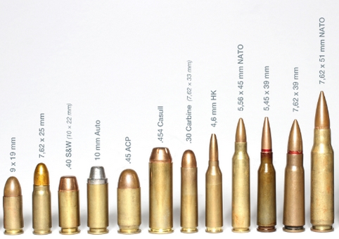 Bullet And Rifle Caliber Chart & Bullet Size Comparison ...